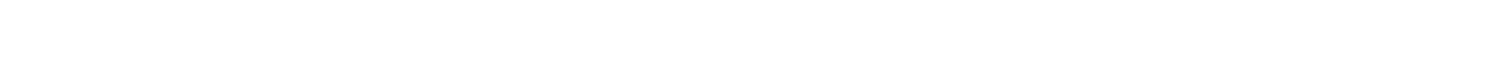 meinmietboot.com